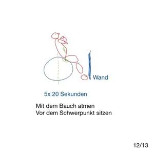 Übungen aus 2 Wochen REHA