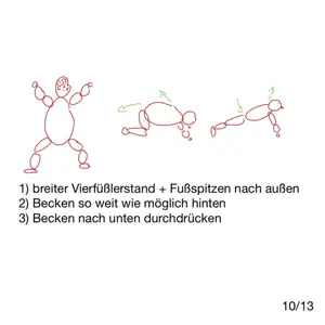 Übungen aus 2 Wochen REHA